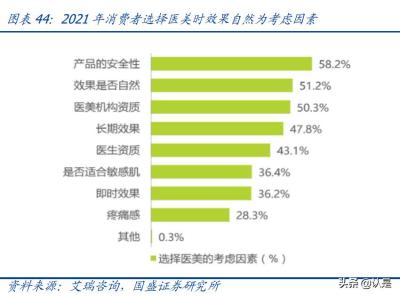 淘宝无货源蓝海和铺货,新手怎么做亚马逊