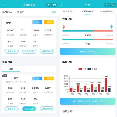 淘宝点击量跟什么有关,如何提升淘宝店铺流量
