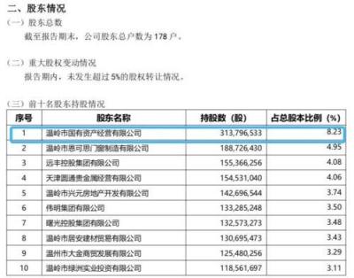 为什么淘宝有国有控股,淘宝为什么不收购苏宁