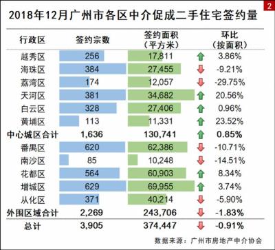 淘宝买家活跃度多少合适,怎么做社群让大家的活跃度更高