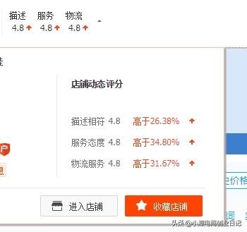 淘宝历程哪里看记录时间,闲鱼网的发展历程