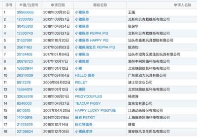 淘宝盗版电影类目怎么选,梦幻西游环保分类