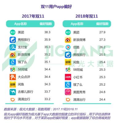 闲鱼如何设置喜好模式图片,职场新人如何让老员工乐意教自己东西