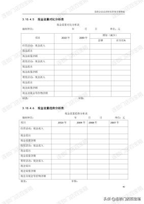 淘宝开企业店铺需要什么,淘宝企业店铺是b店还是c店