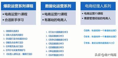 淘宝错误质检扣多少分,淘宝购买东西与宣传不符合怎样赔偿