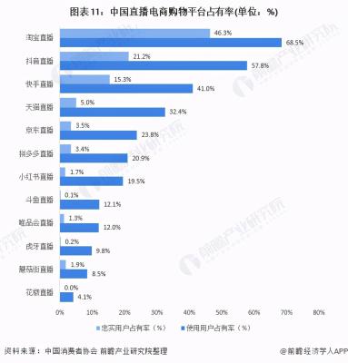 淘宝客户满意率多少算高,客服有提成吗