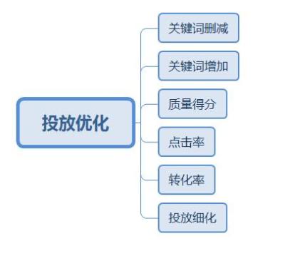 天猫店和普通店有什么区别,前期的淘宝店铺应该怎么做