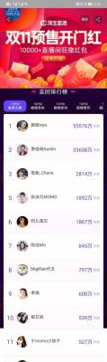 怎么样调整淘宝销量榜,如果天猫商城在手机淘宝不优先展示