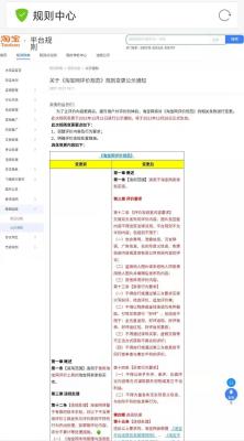淘宝买家红包怎么套出来,淘宝送给我的红包在哪