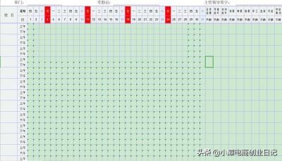 如何获取淘宝行业数据,怎么得到淘宝后台数据