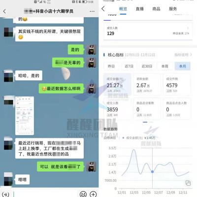短视频无货源创业项目资讯,什么是无货源店群