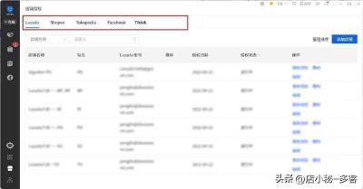 店群的客服是怎么解决的,实体店如何做产品运营
