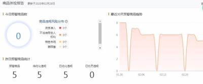 新手淘宝如何发链接,淘宝商家怎么给买家发送退款链接