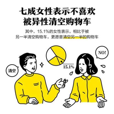 淘宝如何加入购物车,手机淘宝购物车怎么分组