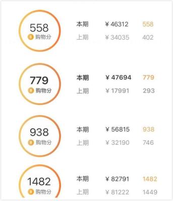 淘宝怎么看代付订单地址,代付人能看到地址和姓名吗