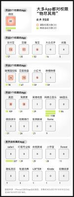 闲鱼怎么不让个别人看我卖的东西,闲鱼代挂什么意思