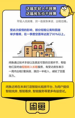 疫情闲鱼上卖什么好些点,闲鱼怎么那么多倒闭卖东西的