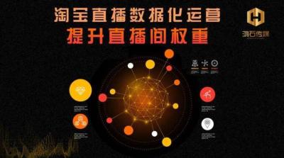 淘宝直播的数据怎么传不了,直播怎么发链接