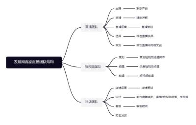 如何打造百万爆款回答,头条多少播放量算爆款