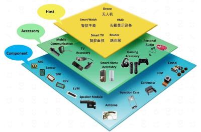 淘宝如何取消关联店铺购买,会被判定为关联店铺吗
