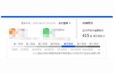 淘宝宝贝更改上下架时间有影响吗,怎么取消淘宝搜索