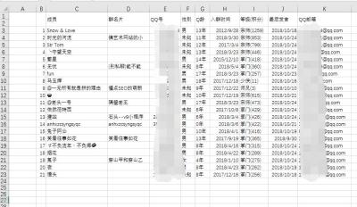 淘宝店群有什么插件,淘宝上有哪些衣服便宜不贵