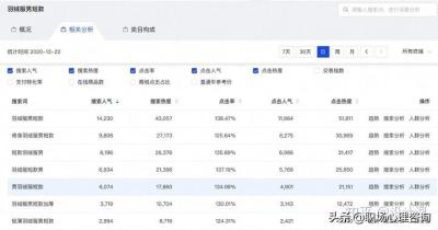 淘宝如何删除宝贝讲解,怎么删除淘宝交易记录