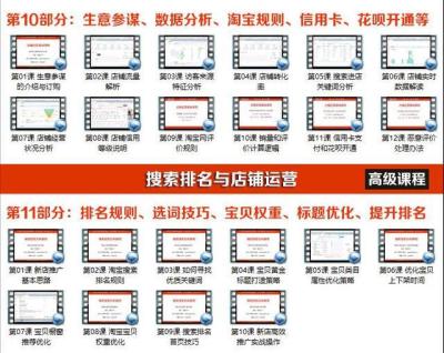 淘宝视频如何提高权重,如何短时间提升淘宝权重