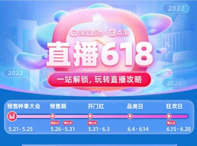淘宝京东红包能拿多少次,京东超级红包使用方法