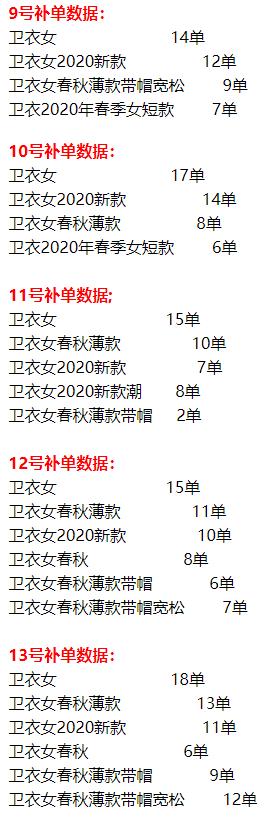 淘宝补单隔多少,淘宝新链接摘不到宝贝用什么办法补单