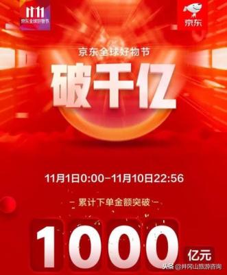 淘宝双十一在哪里看数据,淘宝双11补贴金怎么用入口
