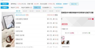 淘宝店怎么做seo,如何做推广啊