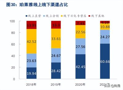 淘宝唯品属于什么店,淘宝京东唯品会购物哪个靠谱