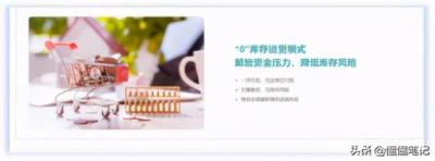 无货源电商需要用到的软件,京东无货源有什么好用的辅助软件