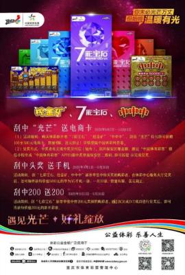 一个账号补单两次,住宿问题大家都是怎么解决的