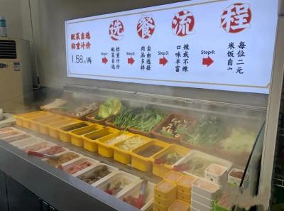 快餐店工人客群的特征,想开一个200平的饭店