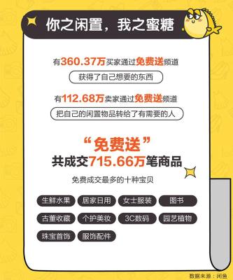 如何在闲鱼看订单,闲鱼怎么查看卖家发快递的信息