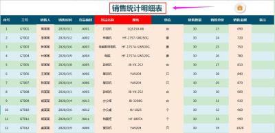 闲鱼怎么把库存取消,闲鱼怎么设置不同尺码的价格