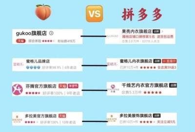 淘宝有什么好的护肤店,哪个平台的衣服靠谱