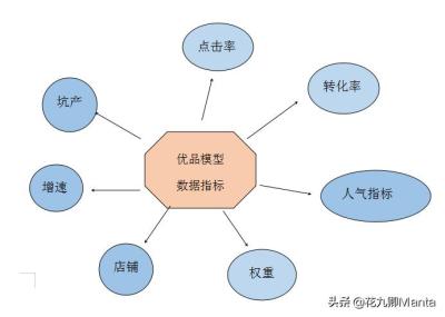淘宝上 手淘是什么,手淘问大家回复多久会显示出来
