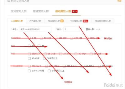 怎么提高直通车权重派代,开了一个淘宝店铺但一直没流量没销量