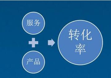 淘宝点击率在多少才正常,淘宝直通车每天有4万展现量有200点击量就是没人问没人买