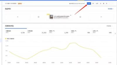 淘宝运营生意参谋是什么,淘宝怎么查看店铺成交人群