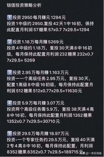 闲鱼怎么同城收购,把家里的二手家具挂闲鱼