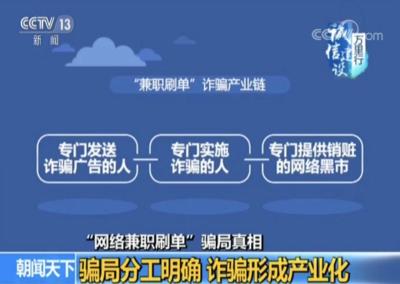 淘宝上边黑市是什么,有没有淘宝上200元以内