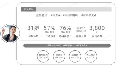美妆群专卖店设计图片欣赏,为何美妆代言越来越爱男明星