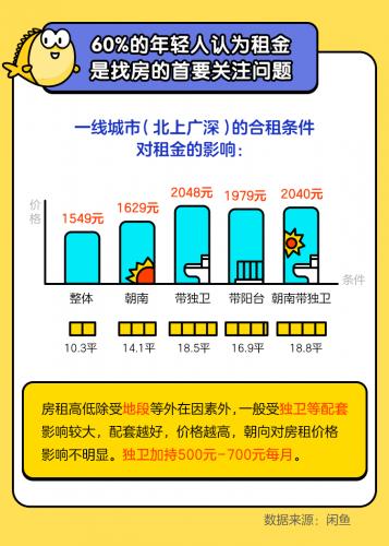 闲鱼怎么找回登录密码,闲鱼怎么注销账号重新申请