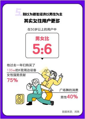 闲鱼的约拍是什么,真正的酒鬼是什么样子的