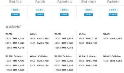 淘宝的iphone为什么那么便宜,淘宝上苹果11五百多真的吗