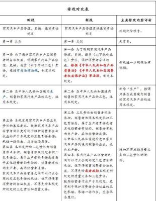 淘宝如何修改退货订单,怎么修改淘宝退款去向